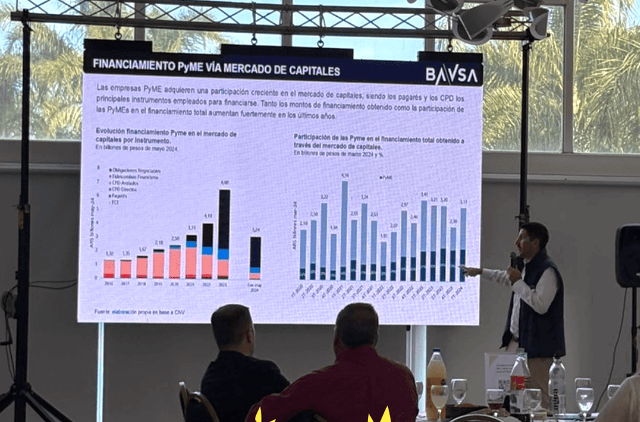 Capacitación Agro Financiamiento CBA